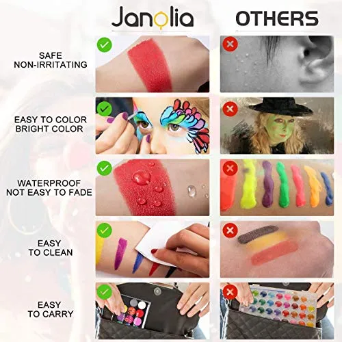Janolia FB-03 Gesichtsfarbe Set 15 Farben waschbar Pinsel