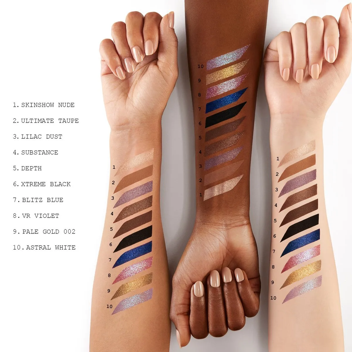 Pat McGrath Labs Mothership Totale Lidschatten 3er Set