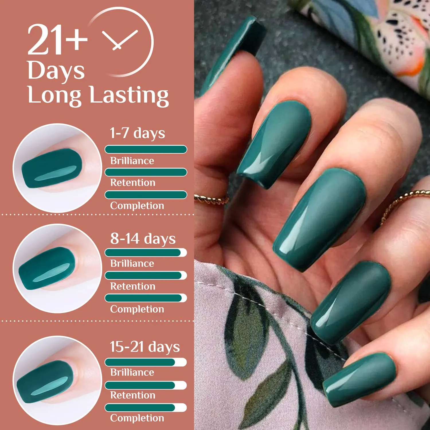 Janolia UV Nagellack Set 23-teilig 20 Farben pastell