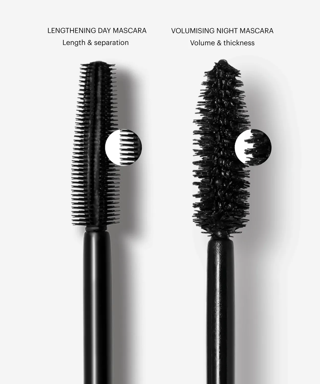 Kess Berlin AM to PM Day Night Mascara Set Volumen