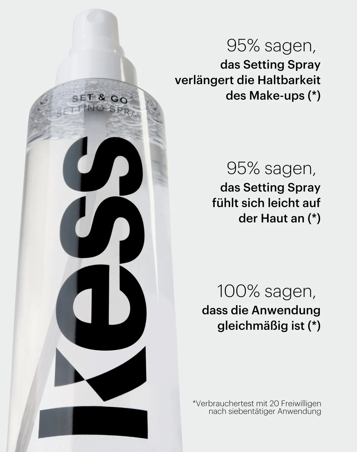 Kess Berlin Set & Go Setting Spray Fixierspray 16h Halt