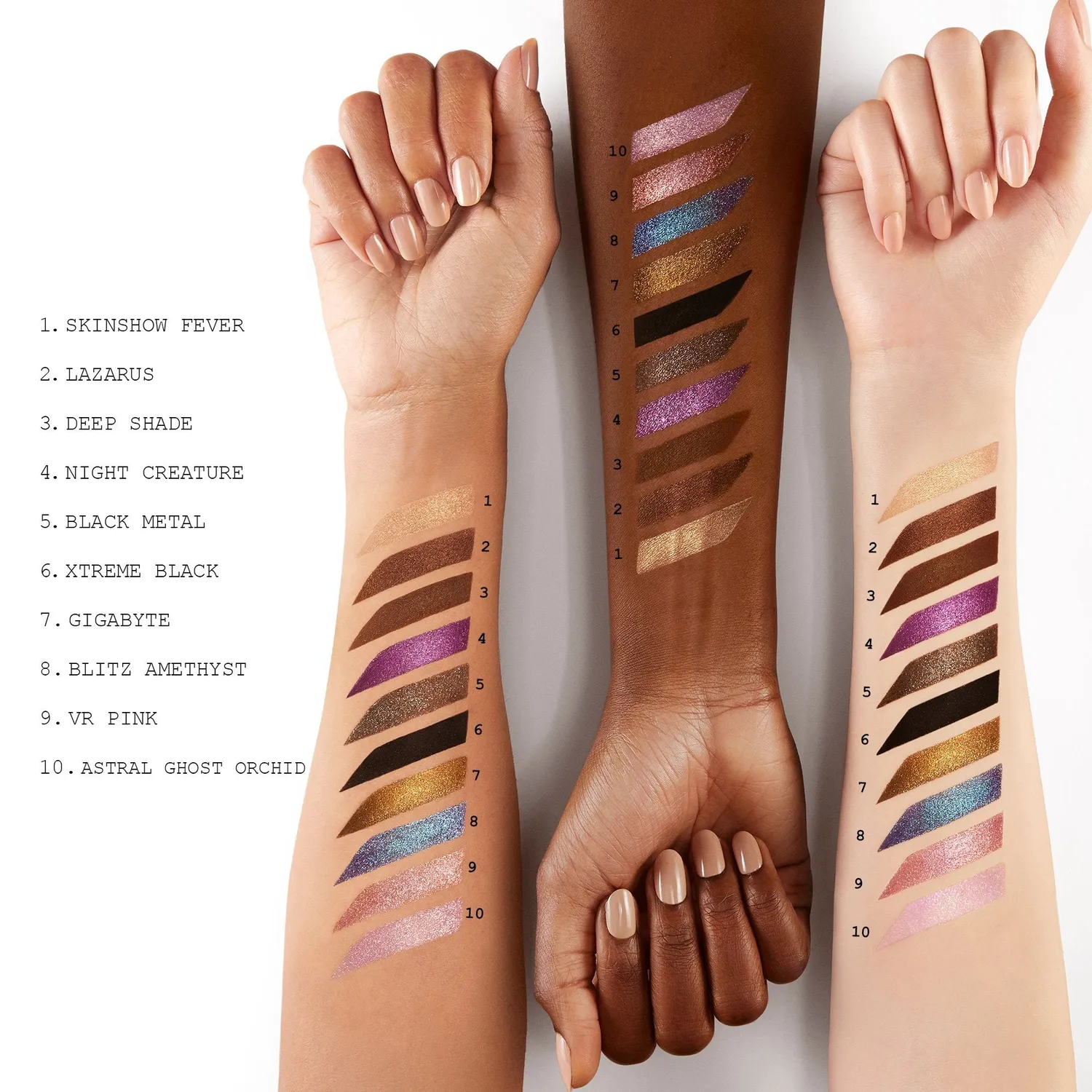 Pat McGrath Labs Mothership Galaxy Totale Lidschatten Set