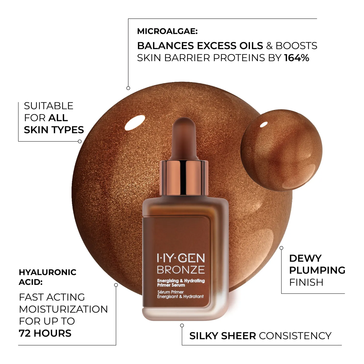 Natasha Denona HY-GEN Bronze Primer Serum 20 ml